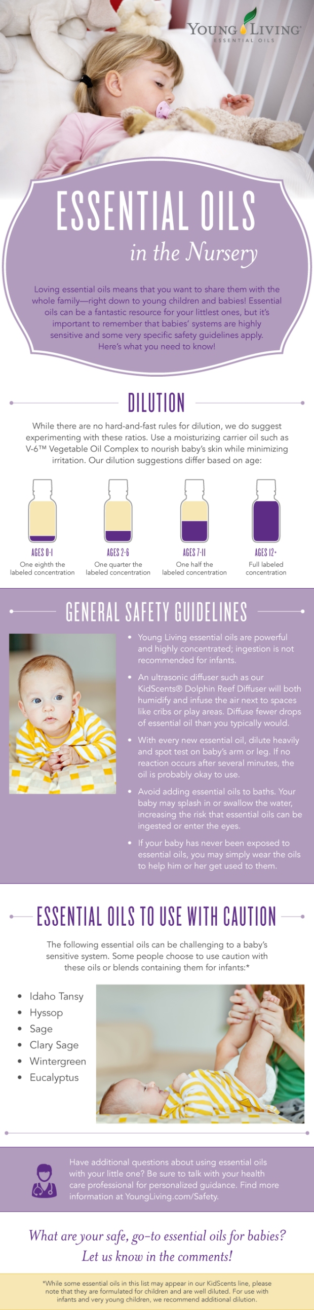 Updated-Nursery-Infographic2